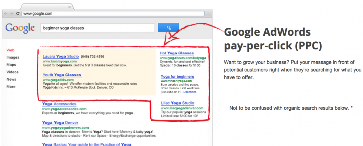 google-adwords-ppc