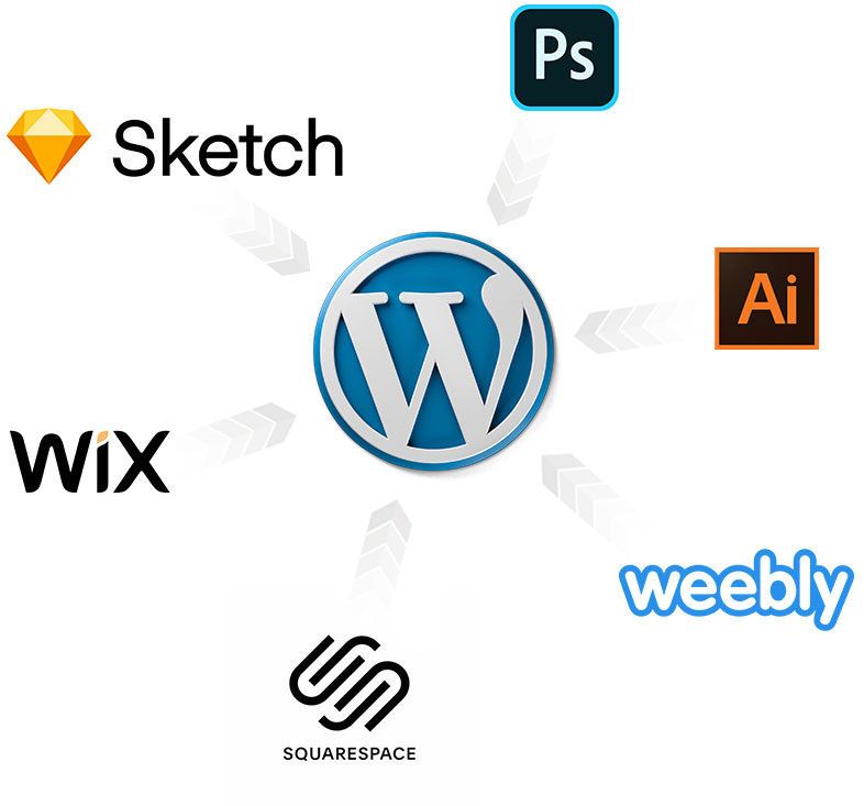 convert-to-wordpress-2